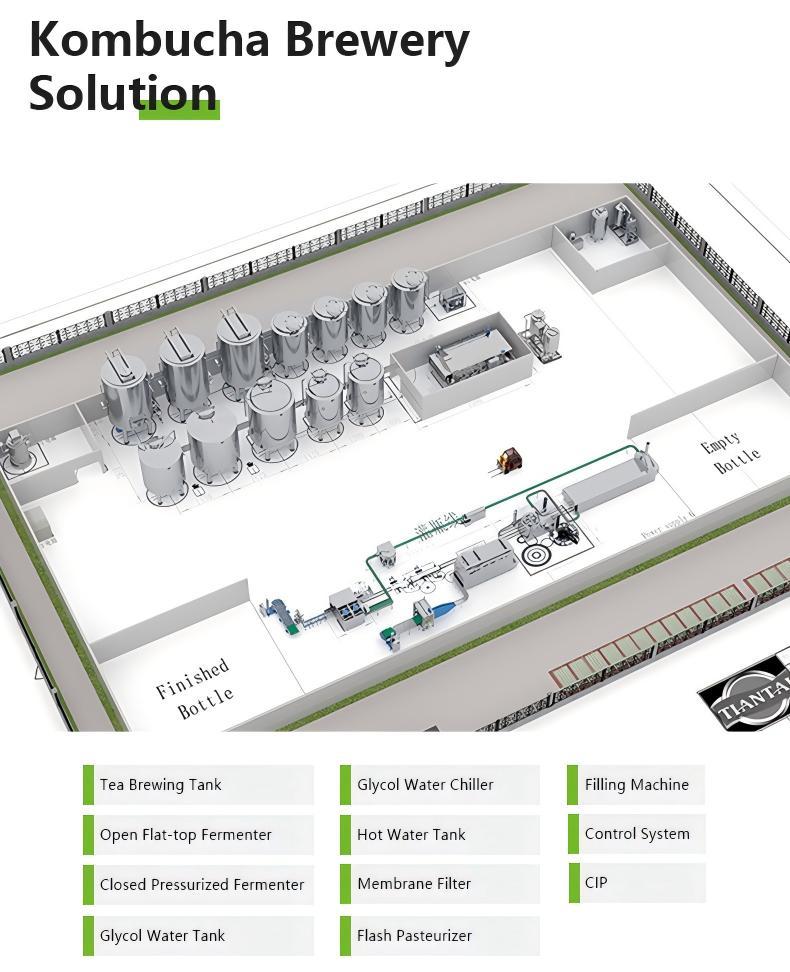 500L Kombucha Brewing System